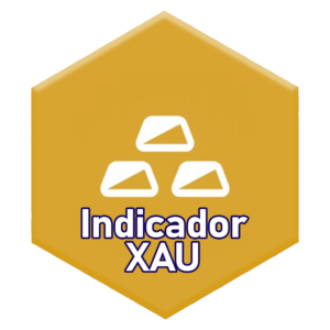 InvexmenXAU