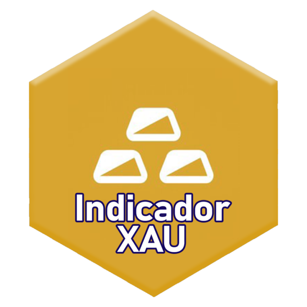 InvexmenXAU